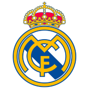 Real Madrid Costa Daurada Cup